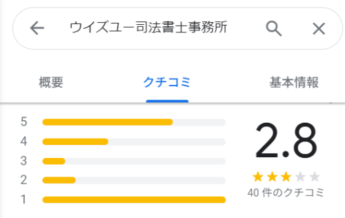 ウイズユーGoogle口コミ画像