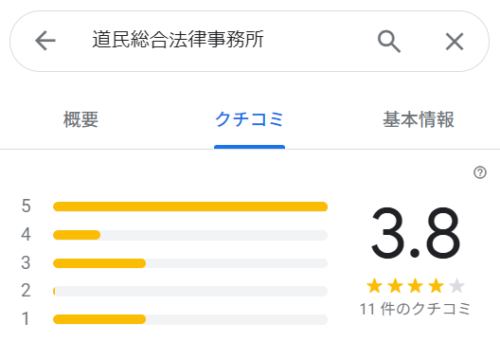道民総合法律事務所Googleマップの口コミ