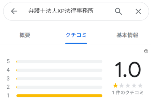 XP法律事務所のGoogleの口コミ